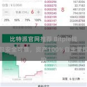 比特派官网推荐 Bitpie钱包安全可靠，资产100%自主掌控