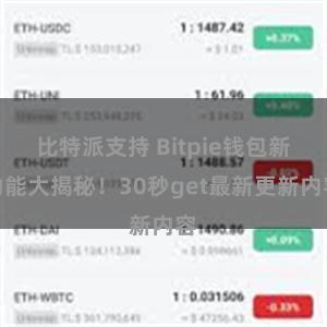 比特派支持 Bitpie钱包新功能大揭秘！30秒get最新更新内容