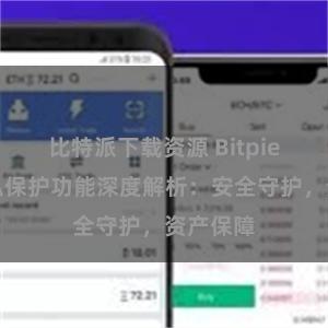 比特派下载资源 Bitpie钱包隐私保护功能深度解析：安全守护，资产保障