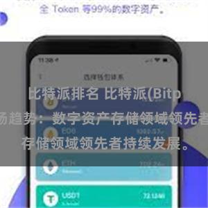 比特派排名 比特派(Bitpie)钱包市场趋势：数字资产存储领域领先者持续发展。