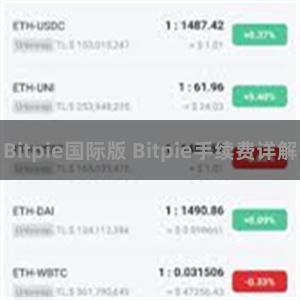 Bitpie国际版 Bitpie手续费详解