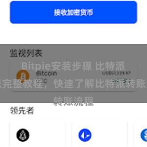 Bitpie安装步骤 比特派转账完整教程，快速了解比特派转账流程
