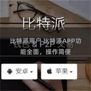 比特派用户 比特派APP功能全面，操作简便